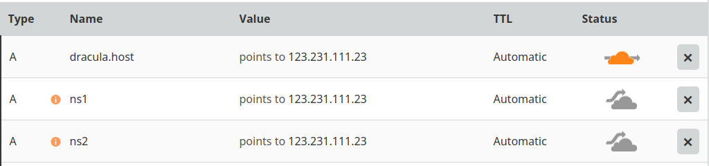 cloudflare_nameservers